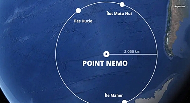 Point Nemo: Earth's Loneliest Coordinates in the Heart of the Pacific